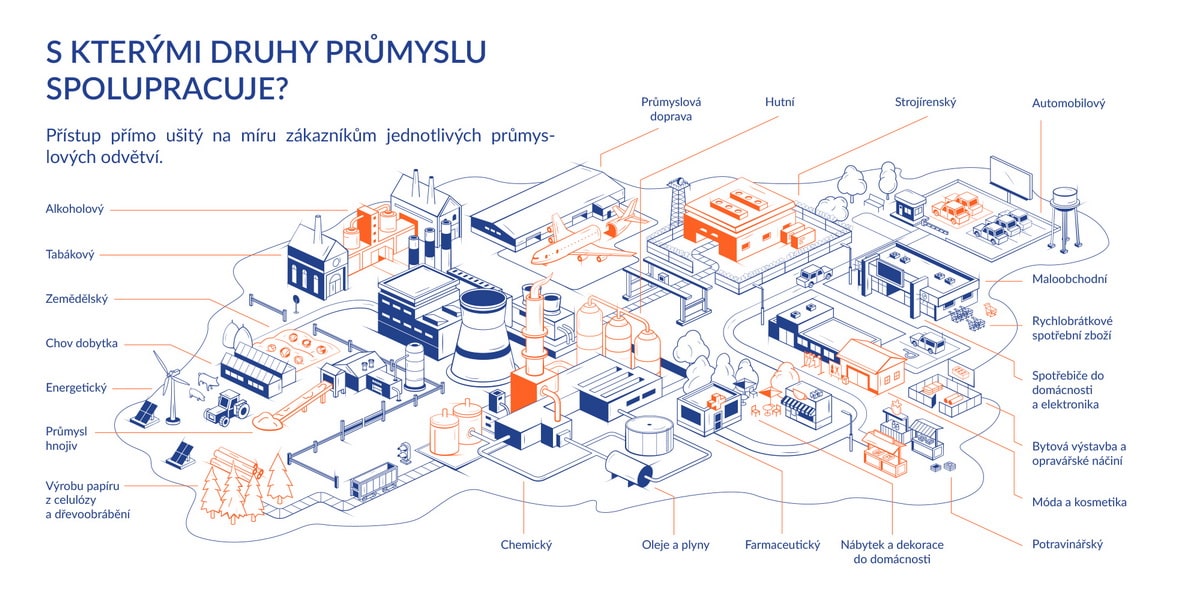 Brožura AsstrA
