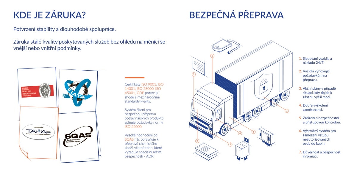 Brožura AsstrA